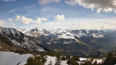Großes Walsertal – Partnom