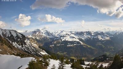 Großes Walsertal – Partnom
