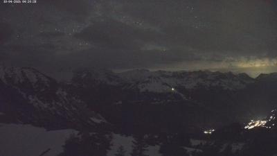 Großes Walsertal – Partnom