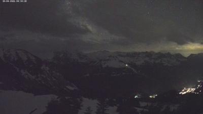 Großes Walsertal – Partnom