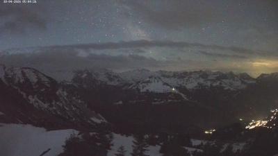 Großes Walsertal – Partnom