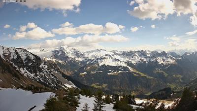 Großes Walsertal – Partnom