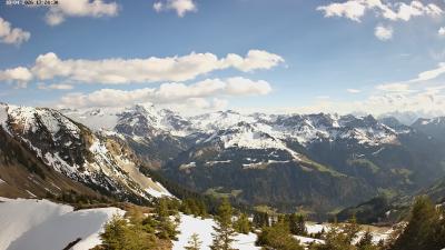 Großes Walsertal – Partnom
