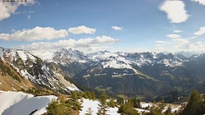 Großes Walsertal – Partnom