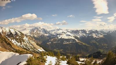 Großes Walsertal – Partnom