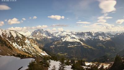 Großes Walsertal – Partnom