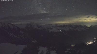 Großes Walsertal – Partnom