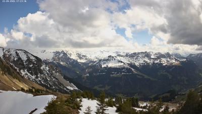 Großes Walsertal – Partnom