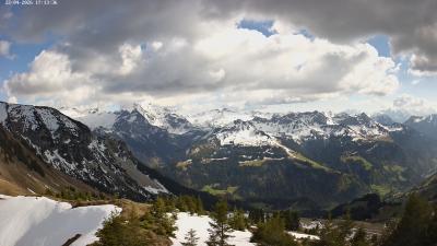 Großes Walsertal – Partnom