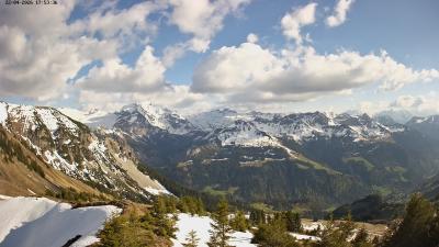 Großes Walsertal – Partnom