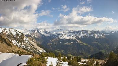 Großes Walsertal – Partnom