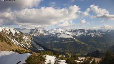 Großes Walsertal – Partnom