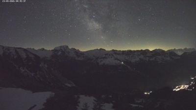 Großes Walsertal – Partnom