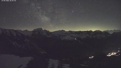 Großes Walsertal – Partnom