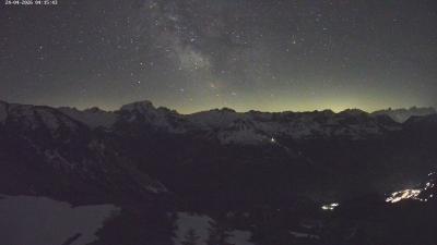 Großes Walsertal – Partnom