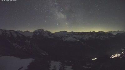 Großes Walsertal – Partnom