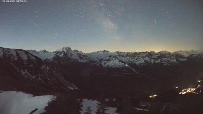 Großes Walsertal – Partnom