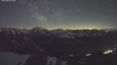 Großes Walsertal – Partnom