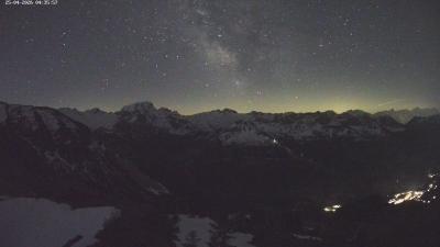 Großes Walsertal – Partnom