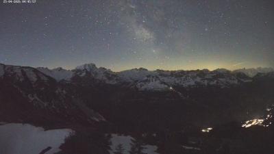 Großes Walsertal – Partnom