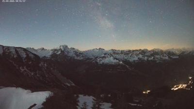 Großes Walsertal – Partnom