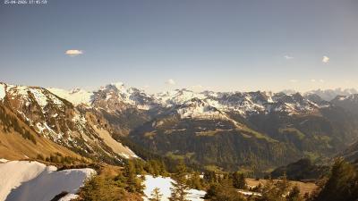 Großes Walsertal – Partnom