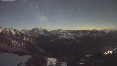 Großes Walsertal – Partnom