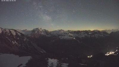 Großes Walsertal – Partnom
