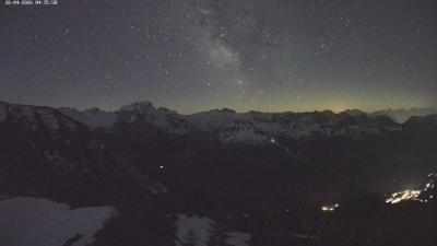 Großes Walsertal – Partnom