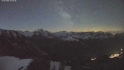 Großes Walsertal – Partnom