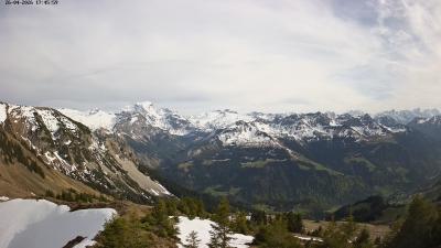 Großes Walsertal – Partnom