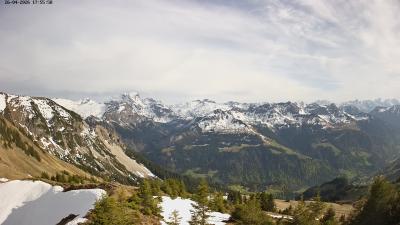 Großes Walsertal – Partnom