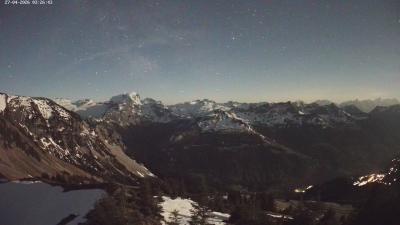 Großes Walsertal – Partnom