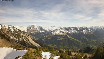 Großes Walsertal – Partnom