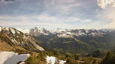 Großes Walsertal – Partnom