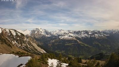 Großes Walsertal – Partnom