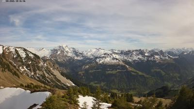 Großes Walsertal – Partnom