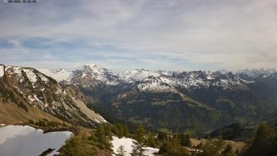 Großes Walsertal – Partnom