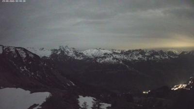Großes Walsertal – Partnom