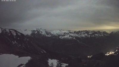 Großes Walsertal – Partnom
