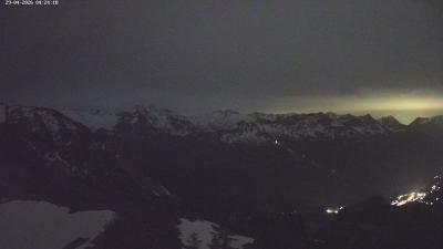 Großes Walsertal – Partnom