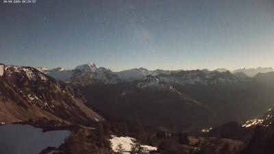 Großes Walsertal – Partnom