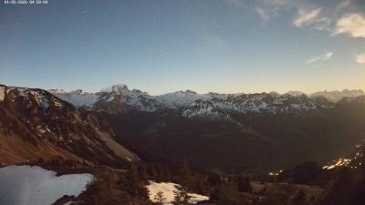 Großes Walsertal – Partnom