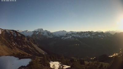 Großes Walsertal – Partnom
