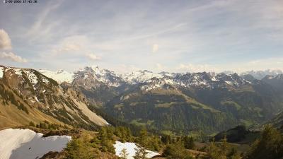 Großes Walsertal – Partnom