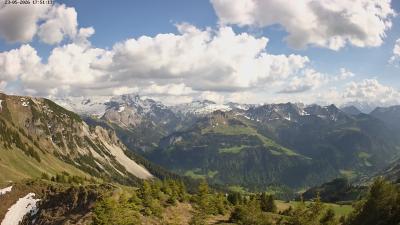 Großes Walsertal – Partnom