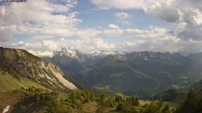 Großes Walsertal – Partnom
