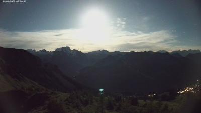 Großes Walsertal – Partnom