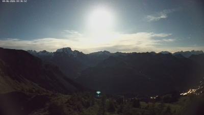 Großes Walsertal – Partnom