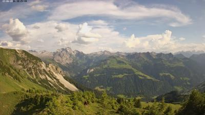 Großes Walsertal – Partnom